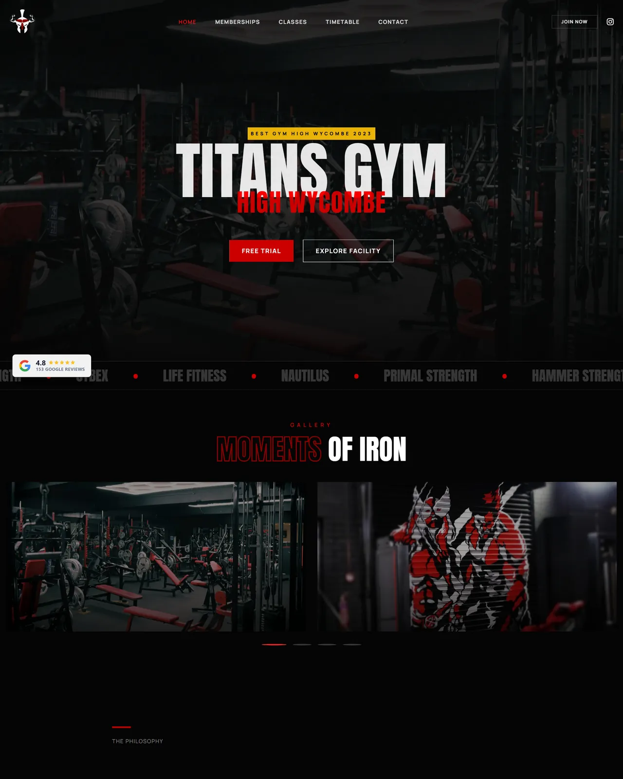 Titans Gym High Wycombe